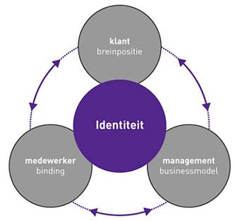 betekenisvolle organisaties aty boers.jpg